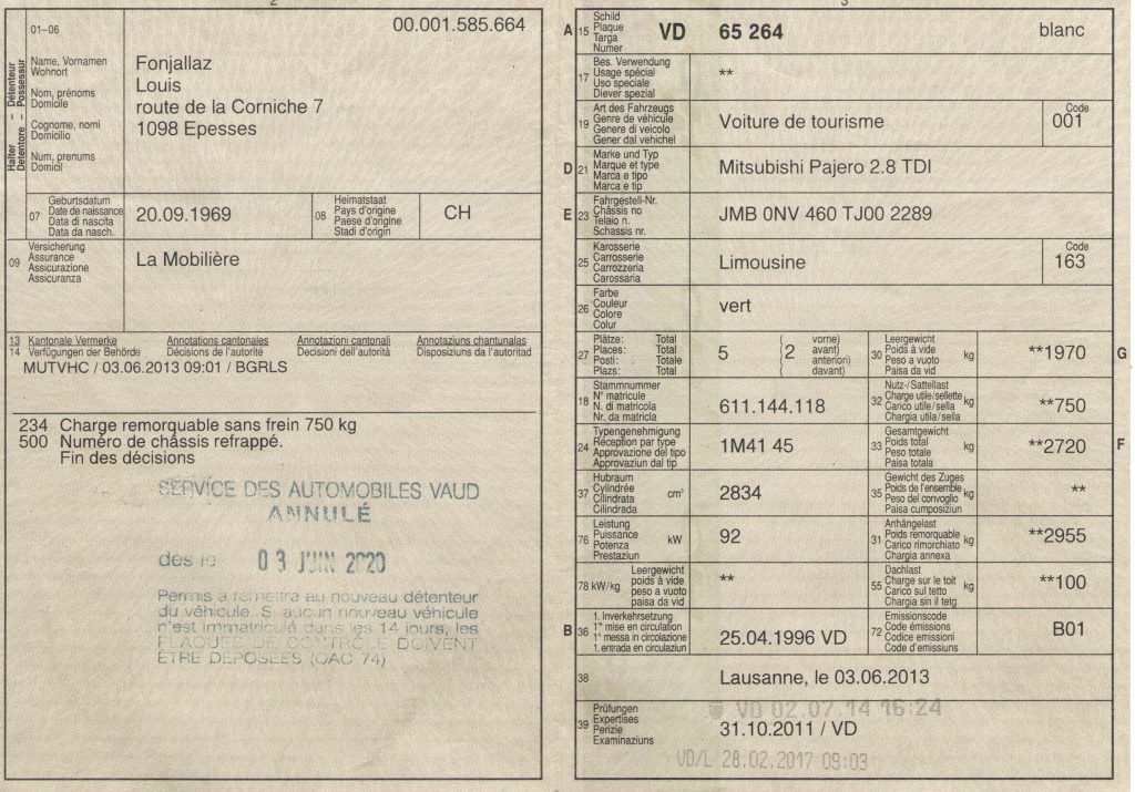 L’attribut alt de cette image est vide, son nom de fichier est Carte_grise_PAJERO-1024x715.jpg.